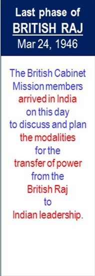 British_Raj_Last_Phase_Mar-24