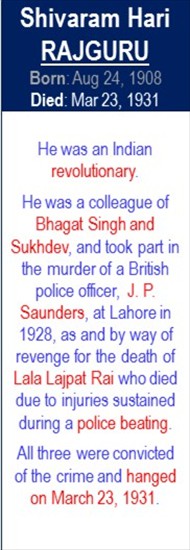 Shivram_Rajguru_Death_Mar-24