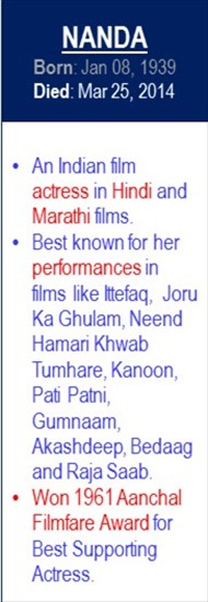Nanda_Death_Mar-25