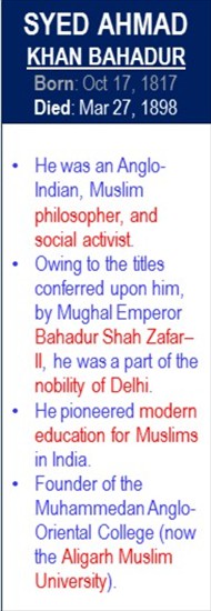 Syed_Ahmad_Khan_Bahadur_Death_Mar-27