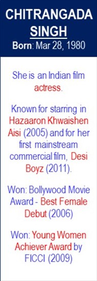 Chitrangada_Singh_Birth_Mar-28
