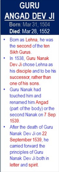 Guru_Angad_Dev_Ji_Death_Mar-28