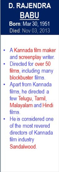 D_Rajendra_Babu_Birth_Mar-30