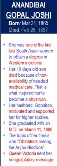 Anandibai_Joshi_Birth_Mar-31