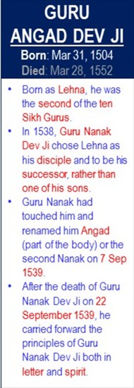 Guru_Angad_Dev_JiBirth_Mar-31