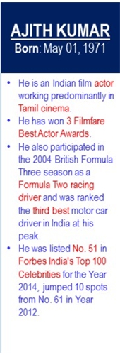 Ajith_Kumar_Birth_May-01