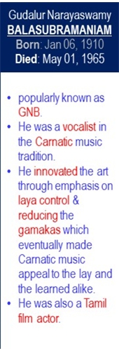 GN_Balasubramaniam_Death_May-01