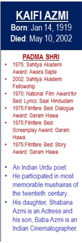 Kaifi_Azmi_Death_May-10