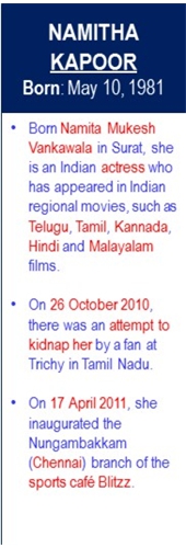 Namitha_Kapoor_Birth_May-10