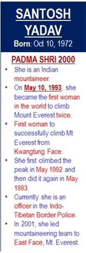 Santosh_Yadav_Mt_Everest_May-10