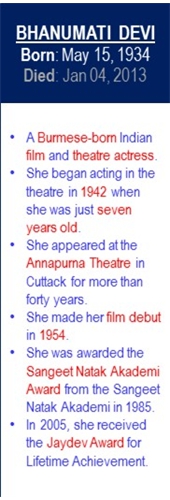 Bhanumati_Devi_Birth_May-15