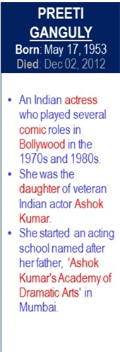 Preeti_Ganguly_Birth_May-17