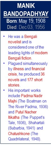 Manik_Bandopadhyay_Birth_May-19