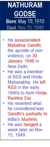 Nathuram_Godse_Birth_May-19
