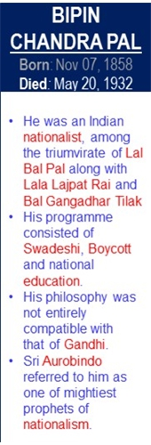 Bipin_Chandra_Paul_Death_May-20