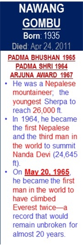 Nawang_Gombu_Birth_May-20