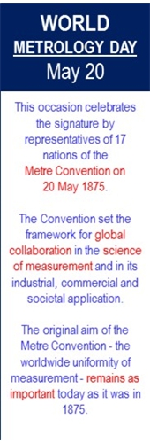 World_Metrology_Day_May-20