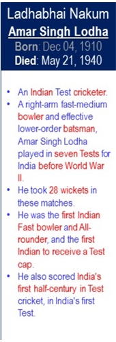 Amar_Singh_Lodha_Death_May-21