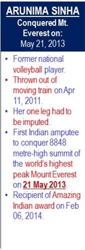 Arunima_Sinha_Mt_Everest_May-21