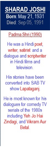 Sharad_Joshi_Birth_May-21