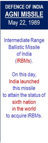 Agni_Missiles_IRBMs_May-22