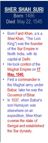 Sher_Shah_Suri_Empire_May-22