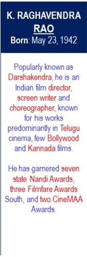 K_Raghavendra_Rao_Birth_May-23