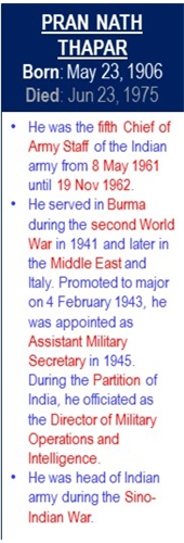 Pran_Nath_Thapar_Birth_May-23