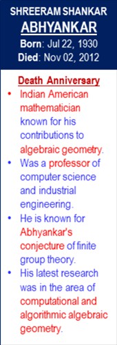 SS_Abhyankar_Death_Nov-02