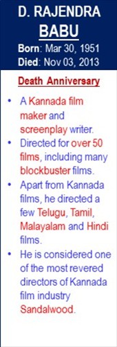 D_Rajendra_Babu_Death_Nov-03