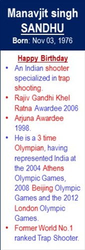 Manavjit_Singh_Sandhu_Birth_Nov-03