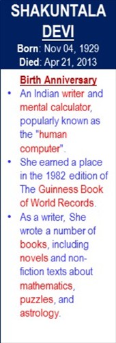 Shakuntala_Devi_Birth_Nov-04