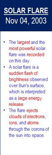 Solar_Flare_Nov-04