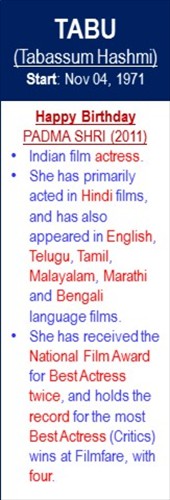 Tabu_Tabassum_Hashmi_Birth_Nov-04