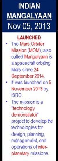 Mangalyaan_India_Launch_Nov-05