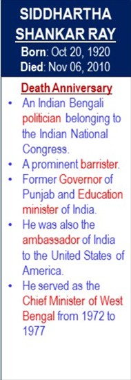 Siddhartha_Shankar_Ray_Death_Nov-06