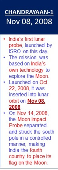 Chandrayaan-1_Launched_Nov-08