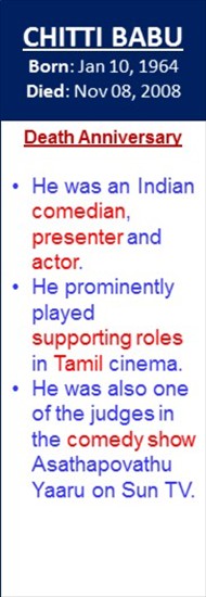 Chitti_Babu_Death_Nov-08