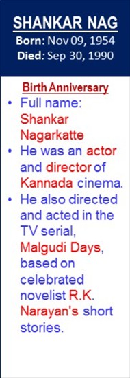 Shankar_Nag_Birth_Nov-09