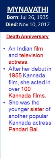Mynavathi_Death_Nov-10