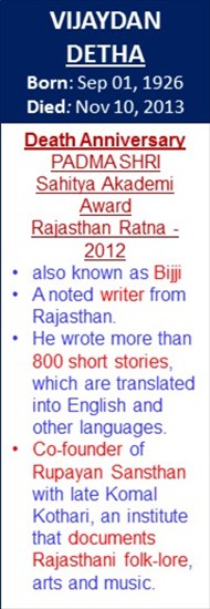 Vijaydan_Detha_Death_Nov-10