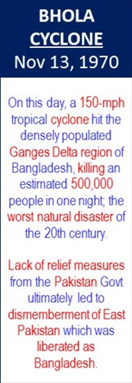 Bhola_Cyclone_Killed_500000_Nov-13