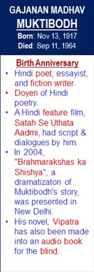 Gajanan_Madhav_Muktibodh_Birth_Nov-13