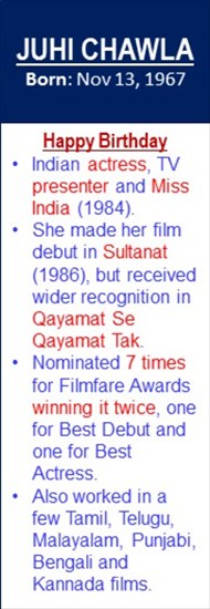 Juhi_Chawla_Birth_Nov-13
