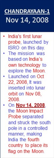 Chandrayaan-1_Indian_Flag_on_Moon_Nov-14
