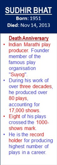 Sudhir_Bhat_Death_Nov-14