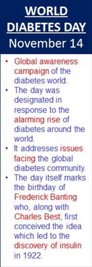 World_Diabetes_Day_Nov-14