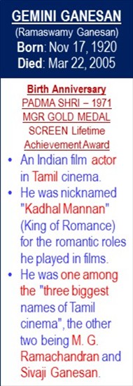 Gemini_Ganesan_Birth_Nov-17