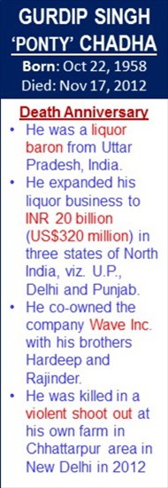 Ponty_Chadha_Death_Nov-17