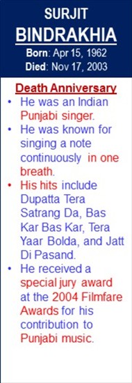 Surjit_Bindrakhia_Death_Nov-17